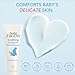 Jergens Baby Soothing Sensitive Skin Cream, Cream for Infant Dry Skin, Baby Cream for Dry Skin, Pediatrician-tested, Fragrance-free, 8 Fl Oz