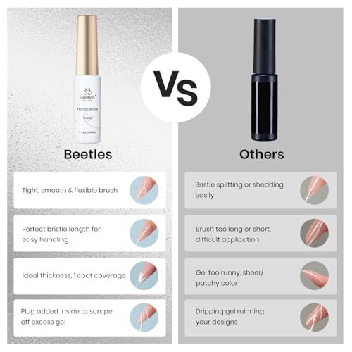 Image of Beetles White Gel Liner Nail Polish 7ml French Tip Gel Polish White | Nail Art Painting for Thin Line Nails Design Nails Stuff Soak off Uv Lamp Manicure Salon Gifts for Women