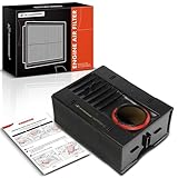 A-Premium Engine Air Filter Compatible with Porsche Macan 2015-2024, Panamera 2017-2019, 2.0L 2.9L