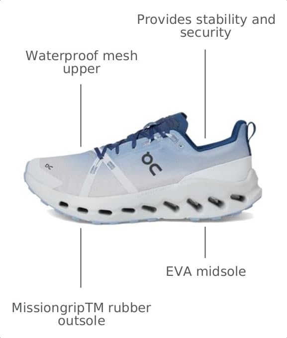 Image of On Mens Cloudsurfer Trail