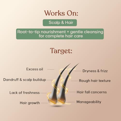 Image of Tredha Advanced Herbal Hair Oil 100ml + Aloe Vera & Tea Tree Anti-Dandruff Shampoo 200ml | Hair Growth & Anti Hair Fall Combo for Men & Women | Controls Frizz & Dryness | Sulphate & Paraben Free Care | Helps Delay Premature Greying