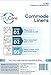 TidyCare Bedside Commode Liners and Absorbent Pads for Portable Toilet Chair Bucket and Bedpan | Combo Pack of 12 Disposable Waste Bags and 12 Pads | Universal Fit