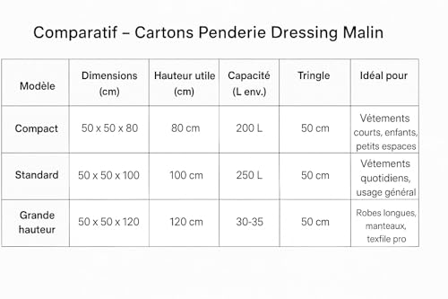 Carton penderie modulable idéal pour simplifier le déménagement de vos vêtements - 2