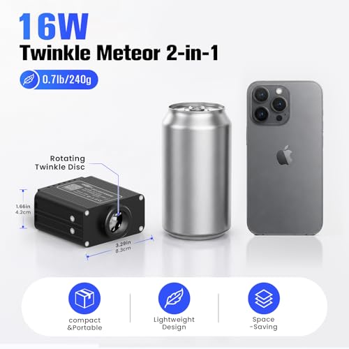 Image of CHINLY 2-in-1 Meteor Twinkle 549pcs Starlight Headliner Kit 9.8ft 0.03in Starlights RGBW Fiber Optic Lights+96pcs Shooting Stars, APP+Remote Control Star Headliner Kit, Car Star Lights for Car Roof
