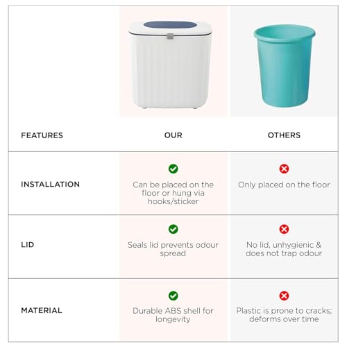 Image of Kuber Industries Plastic 8L Hanging Kitchen Trash Can With Lid | Wall Mounted Dustbin For Bathroom | Kitchen Cabinet Door Hanging Storage Bucket | Garbage Bin for Toilet