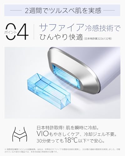 Ulike AirPro S 脱毛器 の商品画像 5