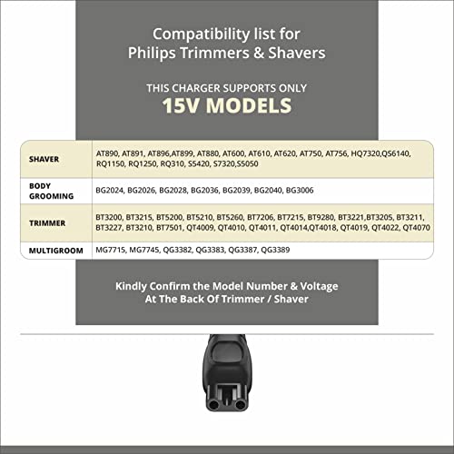 Image of 15v ultra fast USB charging cable compatible with philips trimmer model BT3227 (Replacement for HQ8505 Charger)