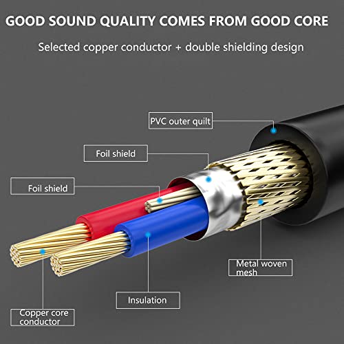 Cable dual XLR a RCA de 5 pies cable de interconexion audio 6