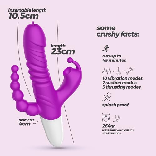 Wrangler Crushious vibrateur polyvalent pour briser la routine du couple