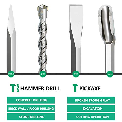 QHYXT Akku-Bohrhammer, 18 V Leistungsstarker Krafthammer für Zwei Zwecke, um 360 ° drehbarer Hilfsgriff, tragbare… – Bild 7