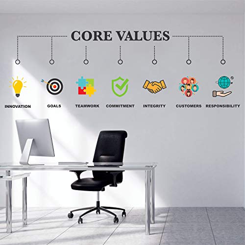 StickMe 'Core Values - Office - Inspirational - Motivational - Quotes - Wall Sticker' -SM740 (Multi Colour, Vinyl - 170cm X 60 cm), Self-Adhesive