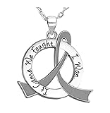 It Came. We Fought. I Won. Survivor Necklace Brain Cancer Tumor Diabetes Parkinson's (Grey Ribbon)