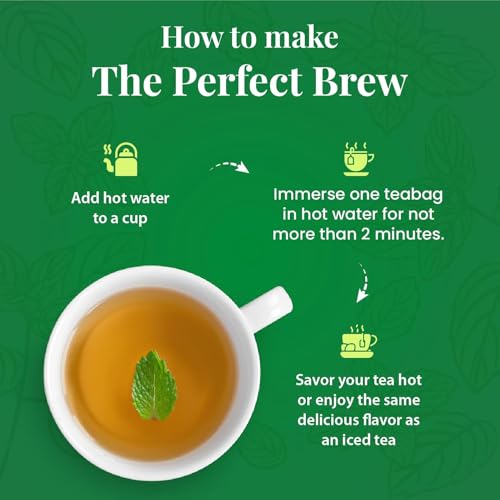 Image of Twinings Green Tea & Mint, 25 Tea Bags| Pack of 1| Perfectly Balanced & Refreshing Taste| Light, Soothing Flavour| Low Calorie| Handpicked Green Tea Leaves| Enjoy as Hot or Iced Tea