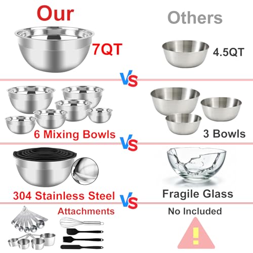 Mixing Bowls Set, 27PCS Stainless Steel Mixing Bowl with Lid Set, Large Nesting Bowls 7, 4.5, 3, 2.5, 2, 1.5QT, Measuring Cups and Spoons Baking Utensils Metal Bowl for Kitchen Prep