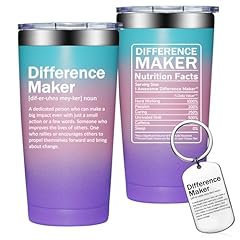 Difference Maker Hydrangea