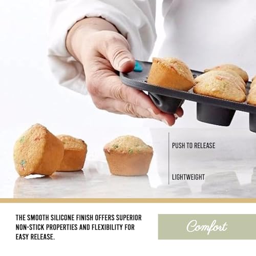 Trudeau Structure Silicone Muffin Pan, Pan-24 Cup, Grey/Mint