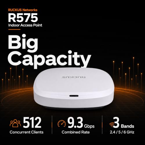 Image of Ruckus R575 Wi-Fi 7 Indoor Access Point - Tri-Band 9.3 Gbps, 2x2:2 BeamFlex+ Adaptive Antennas, 512 Devices, 2x 2.5GbE - Managed via Ruckus One, SmartZone, or Unleashed (901-R575-US00)