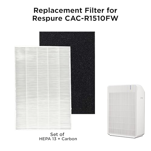 Image of CUCKOO Respure Filter