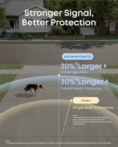 Image of eufy Security Indoor&Outdoor Camera C31,2-Pack with HomeBase Mini (64GB)