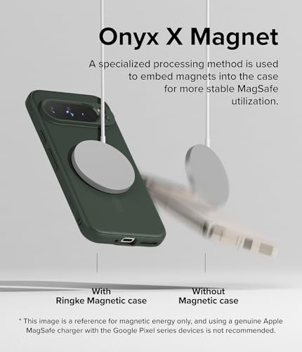 Image of Ringke Onyx Magnetic Compatible with Google Pixel 9 Pro XL Case Cover Magnetic Military-Grade Protection TPU Shockproof Rugged Bumper Protection Google Pixel 9 Pro XL Back Cover - Dark Green