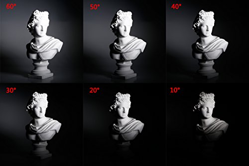 Godox Standard Reflector 7"/18cm Diffuser with 20/40/60 Degree Honeycomb Grid for Bowens Mount Studio Light Strobe Flash