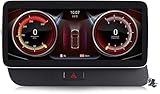 radio audi q5 [Reproductor multimedia HD y DSP]: pantalla HD antirreflejo Blue Ray de 10,25 / 12,5 pulgadas, actualización de 1280 * 480 a 1920 * 720, el efecto de visualización de pantalla ultra clara ha mejorado enormemente, hasta 1.382 millones de píxeles, la visualización de la pantalla es más delicado. Decodificador digital Full HD, compatible con una variedad de formatos de video, módulo de procesamiento de audio digital DSP de aumento, efectos de sonido multidimensionales sin pérdidas, disfrute de un e