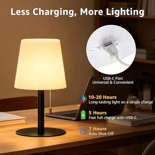 Image of uuffoo Shower Lamp Rechargeable Cordless Light Waterproof for Bathroom Spa