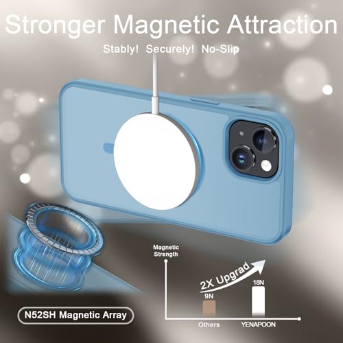 Image of for iPhone 15 Plus Case, iPhone 14 Plus Case, Matte Magnetic Phone Cover with 1 Screen Protector [Support for MagSafe] [Shockproof Military Grade Protection] Translucent Frosted Back, Lavender Purple