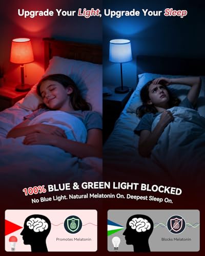 Image of Neporal 7W 670nm Red Light Bulbs for Sleep, 100% Blue Light Blocking Red Night Light, Sleep Light for Melatonin Promoting, A19 60W Equivalent Dim Light Bulbs for Bedroom, Baby Nursery, Reading,4 Packs