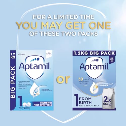 Aptamil 1 First Baby Milk Powder, From Birth, 1.2K (Pack of 3)