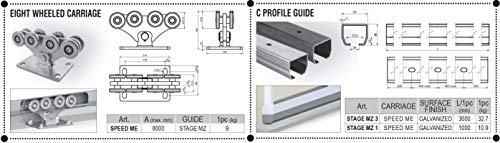 Image of CAIS Cantilever Gate Hardware Kit for Trackless Sliding | Galvanized mild Steel | Silver Finish | Made in Czech Republic. (7m Clear Opening, 650kg Capacity)