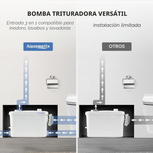 Miniatura 5 de Aquamatix Bomba Maceradora 400w Bomba Sanitaria De Aguas Residuales 100l Min 3 Entradas Para Inodoros Suspendidos 6,5m Distancia De Bombeo Vertical Con Filtro De Carbono