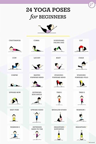 Fitwirr 24 Yoga Poses for Beginners - Yoga Kids (Laminated Poster) - Kids Yoga Poses - Yoga Children - Yoga for Kids -Yoga Wall Arts - Yoga Poster