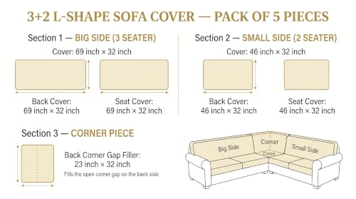 Image of KINGLY L-Shape Sofa Cover 5 Seater 3+2 Velvet Full Cover - Mustard Yellow | Fully covered quilted velvet slipcover, washable anti-slip furniture protector, L-type corner sofa cover for living room