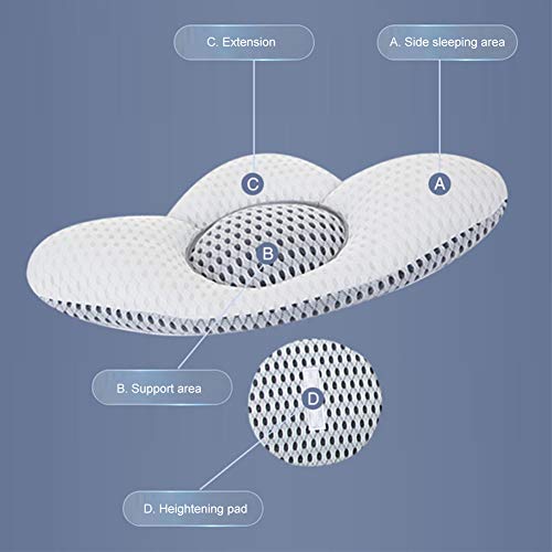 Kikier, cuscino per dormire in vita, ernia del