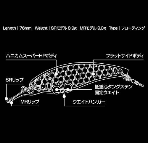 オーエスピー チェスターMR (チャートアユ AL02)