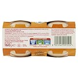 Plasmon B01N41VGS1 lato 4