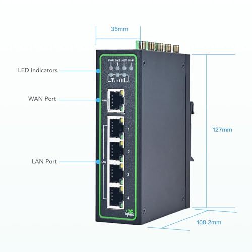 Image of InHand Networks IR315, Industrial IoT 4G LTE VPN Router, 300Mbps Cellular + Wi-Fi, Dual SIM Slots,5 Ethernet Port, Din-Rail Mounted, Support AT&T, T-Mobile & Verizon (LTE CAT 6 & Serial Port & GNSS)
