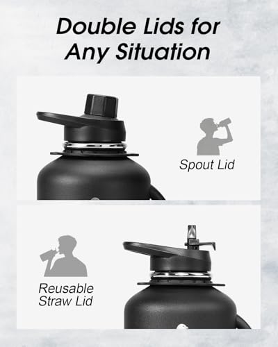Image of Coolflask 64 oz Water Jug with Handle, Half Gallon Insulated Water Bottle
