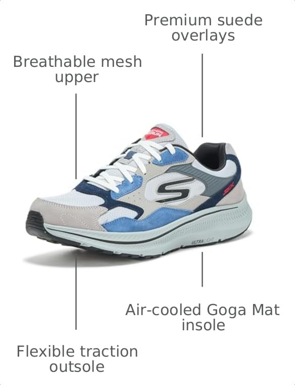 Image of Skechers Men's Go Run Consistent 2.0 - Retro