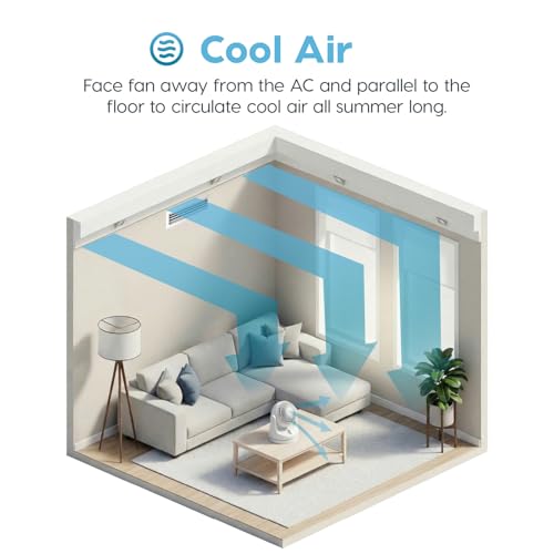Smart Air Circulator Fan Remote