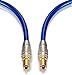 IBRA - 0.5m Cable de Antena HDTV Premium | Cable coaxial HDTV/Full...