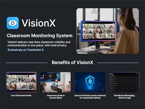 Image of Interactive Flat Panel with Inbuilt CPU for Teaching 65 Inch (1.65m) | Google EDLA | X2 65 Neo Interactive Whiteboard Android 14 | 8GB, 128 GB| Inbuilt Camera & mic | Digital Board for Classrooms