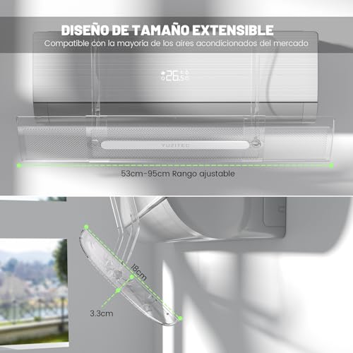 Listado de Minisplit de Ventana - los preferidos. 5 Imagen adicional