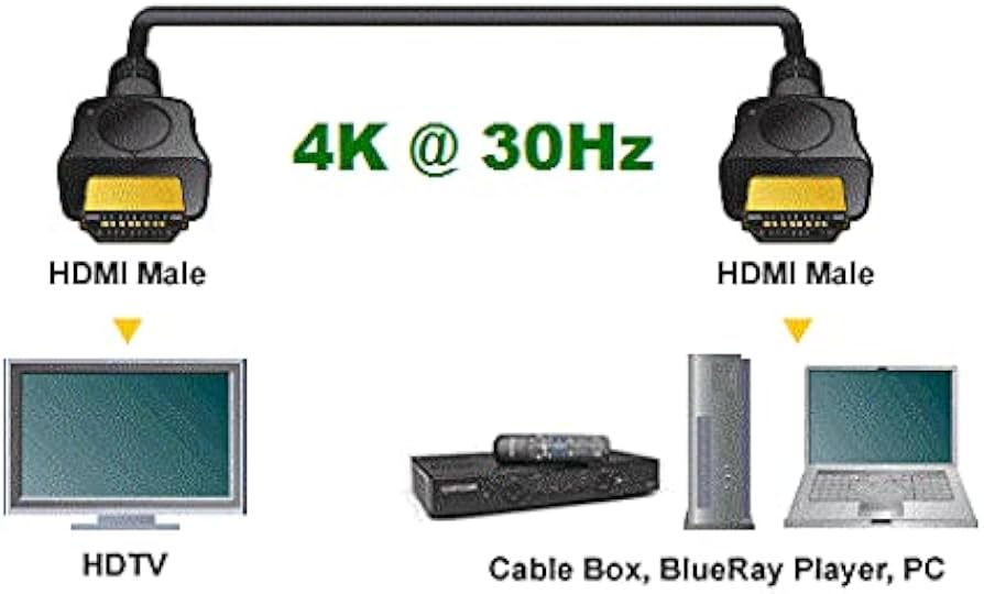 Amazon | 4K 30Hz 75フィート HDMIケーブル Spectra7 ゴールド