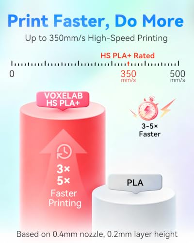 Image of VOXELAB HS PLA+ Filament 1.75mm, High Speed PLA Plus 3D Printer Filament, 1kg (2.2lbs) for Most FDM 3D Printers, Enhanced Toughness & Smooth Printing, Superior Layer Adhesion(Iron Grey)