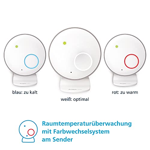 Angelcare SmartSensor Pro 2, 2-in-1 Überwachung: Audio + Bewegung mit Wireless Sensormatten, Raumtemperaturanzeige