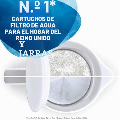 Jarra de agua filtrada contra el mal sabor del cloro y cal BRITA Aluna blanca 2.4L 5
