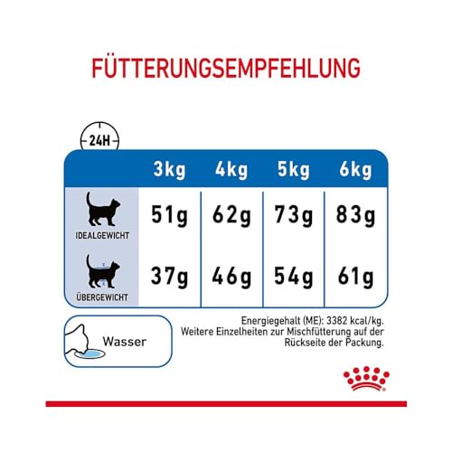 ROYAL CANIN Light Weight Care | 3er Pack | 3 x 400 g | Trockenfutter für Katzen | Zur Unterstützung übergewichtiger Katzen | Enthält Eisen, Mangan und Zink | Gewichtskontrolle