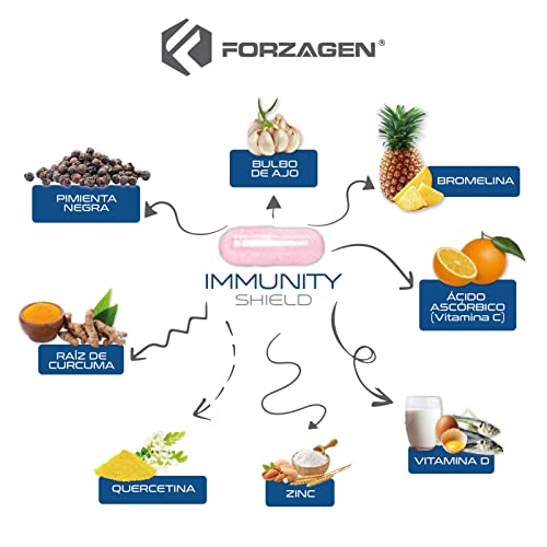 Vitamínicos, Imagen adicional
